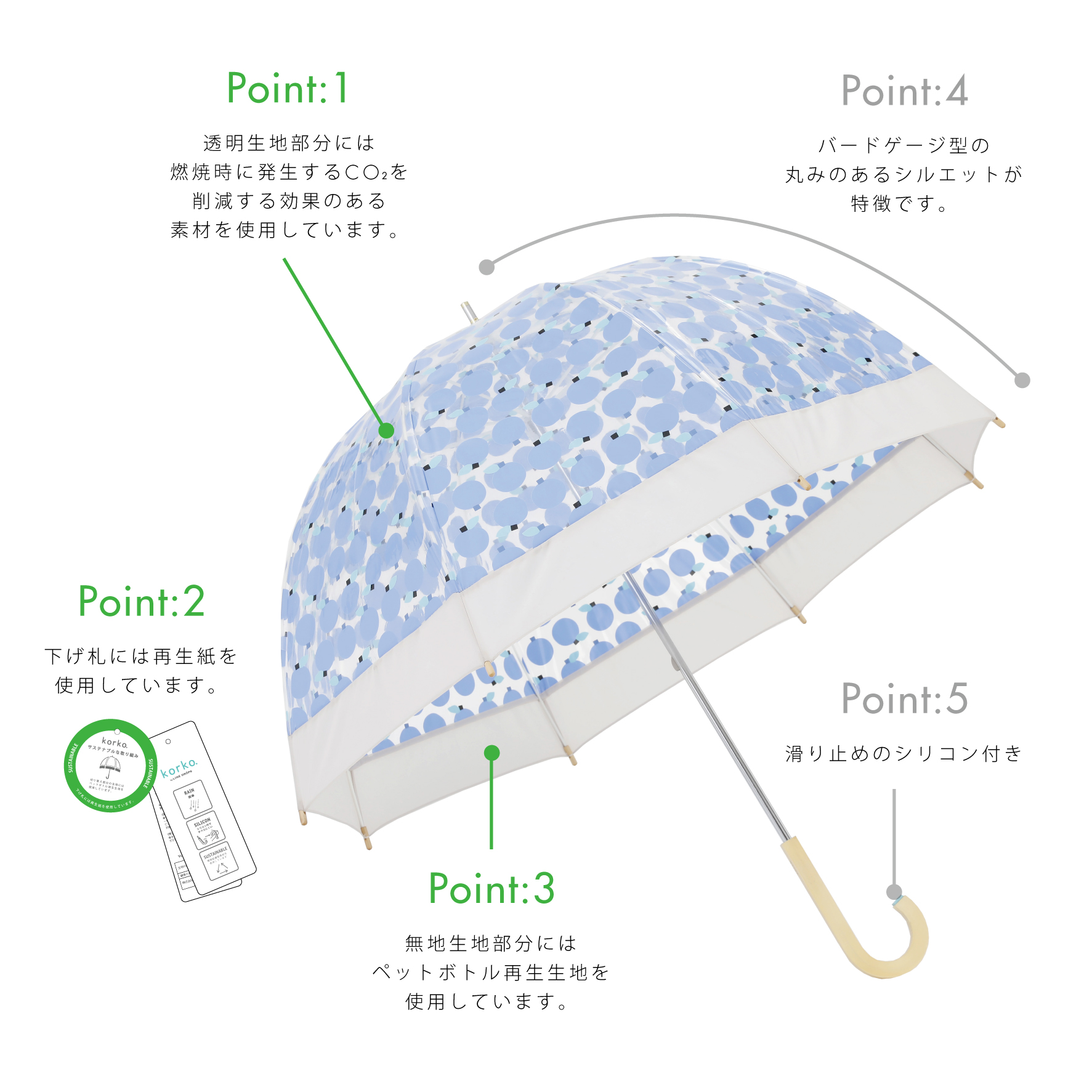 korko バードゲージ型雨傘　新商品発売です。